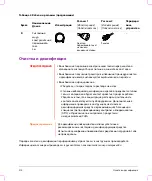 Preview for 212 page of FujiFilm SonoSite Edge Stand User Manual