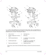 Preview for 222 page of FujiFilm SonoSite Edge Stand User Manual