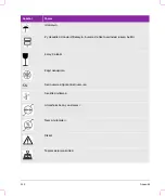 Preview for 234 page of FujiFilm SonoSite Edge Stand User Manual