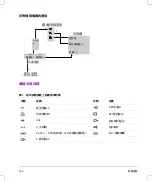 Preview for 246 page of FujiFilm SonoSite Edge Stand User Manual