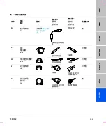 Preview for 247 page of FujiFilm SonoSite Edge Stand User Manual