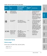 Предварительный просмотр 31 страницы FujiFilm SonoSite PowerPark User Manual