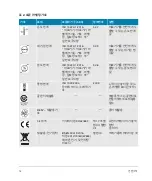 Предварительный просмотр 108 страницы FujiFilm SonoSite PowerPark User Manual