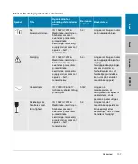 Предварительный просмотр 121 страницы FujiFilm SonoSite PowerPark User Manual