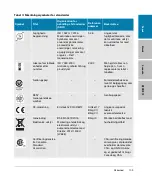 Предварительный просмотр 123 страницы FujiFilm SonoSite PowerPark User Manual