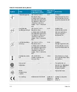 Предварительный просмотр 138 страницы FujiFilm SonoSite PowerPark User Manual