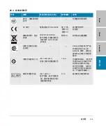 Предварительный просмотр 167 страницы FujiFilm SonoSite PowerPark User Manual