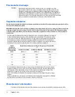 Preview for 28 page of FujiFilm Sonosite PX System Service Manual