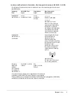 Preview for 31 page of FujiFilm Sonosite PX System Service Manual