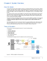 Preview for 37 page of FujiFilm Sonosite PX System Service Manual