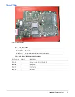 Preview for 95 page of FujiFilm Sonosite PX System Service Manual