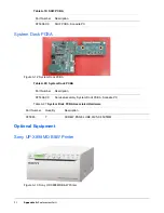 Preview for 100 page of FujiFilm Sonosite PX System Service Manual