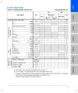 Предварительный просмотр 11 страницы FujiFilm SonoSite S Series User Manual Supplement