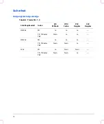 Preview for 24 page of FujiFilm SonoSite S Series User Manual Supplement