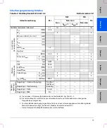 Preview for 25 page of FujiFilm SonoSite S Series User Manual Supplement