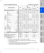 Preview for 27 page of FujiFilm SonoSite S Series User Manual Supplement