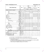 Preview for 30 page of FujiFilm SonoSite S Series User Manual Supplement