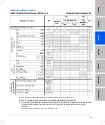 Предварительный просмотр 39 страницы FujiFilm SonoSite S Series User Manual Supplement