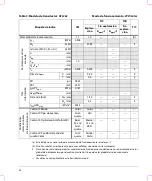 Предварительный просмотр 40 страницы FujiFilm SonoSite S Series User Manual Supplement