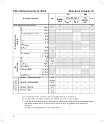 Предварительный просмотр 42 страницы FujiFilm SonoSite S Series User Manual Supplement