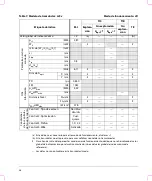 Предварительный просмотр 44 страницы FujiFilm SonoSite S Series User Manual Supplement