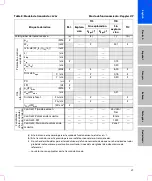 Предварительный просмотр 45 страницы FujiFilm SonoSite S Series User Manual Supplement