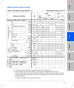 Предварительный просмотр 53 страницы FujiFilm SonoSite S Series User Manual Supplement