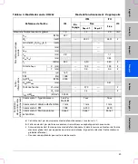 Предварительный просмотр 55 страницы FujiFilm SonoSite S Series User Manual Supplement