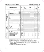 Предварительный просмотр 56 страницы FujiFilm SonoSite S Series User Manual Supplement