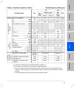 Предварительный просмотр 69 страницы FujiFilm SonoSite S Series User Manual Supplement