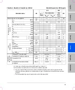 Предварительный просмотр 71 страницы FujiFilm SonoSite S Series User Manual Supplement