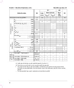 Предварительный просмотр 72 страницы FujiFilm SonoSite S Series User Manual Supplement