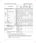 Предварительный просмотр 82 страницы FujiFilm SonoSite S Series User Manual Supplement