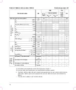 Предварительный просмотр 84 страницы FujiFilm SonoSite S Series User Manual Supplement