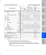 Предварительный просмотр 87 страницы FujiFilm SonoSite S Series User Manual Supplement