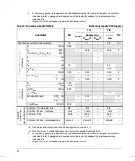 Предварительный просмотр 98 страницы FujiFilm SonoSite S Series User Manual Supplement