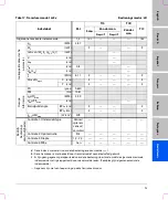 Предварительный просмотр 99 страницы FujiFilm SonoSite S Series User Manual Supplement