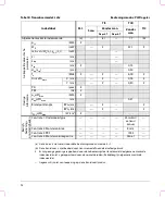 Предварительный просмотр 100 страницы FujiFilm SonoSite S Series User Manual Supplement