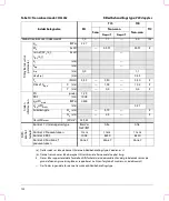 Предварительный просмотр 108 страницы FujiFilm SonoSite S Series User Manual Supplement