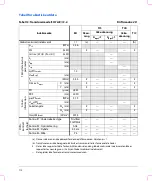 Предварительный просмотр 118 страницы FujiFilm SonoSite S Series User Manual Supplement