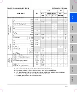 Предварительный просмотр 119 страницы FujiFilm SonoSite S Series User Manual Supplement