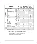 Предварительный просмотр 120 страницы FujiFilm SonoSite S Series User Manual Supplement