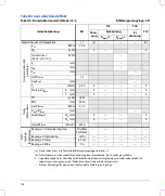 Предварительный просмотр 130 страницы FujiFilm SonoSite S Series User Manual Supplement