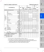 Предварительный просмотр 133 страницы FujiFilm SonoSite S Series User Manual Supplement