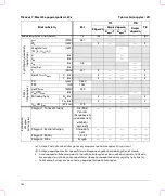 Preview for 148 page of FujiFilm SonoSite S Series User Manual Supplement