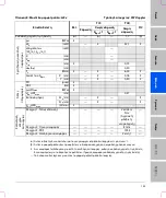 Preview for 149 page of FujiFilm SonoSite S Series User Manual Supplement