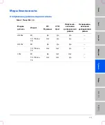 Preview for 157 page of FujiFilm SonoSite S Series User Manual Supplement