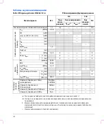 Preview for 158 page of FujiFilm SonoSite S Series User Manual Supplement