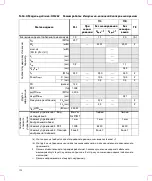 Preview for 160 page of FujiFilm SonoSite S Series User Manual Supplement