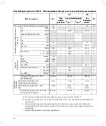 Предварительный просмотр 162 страницы FujiFilm SonoSite S Series User Manual Supplement